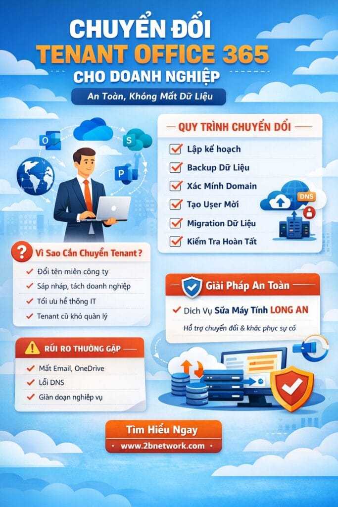 Chuyển Đổi Tenant Office 365 Cho Doanh Nghiệp An Toàn